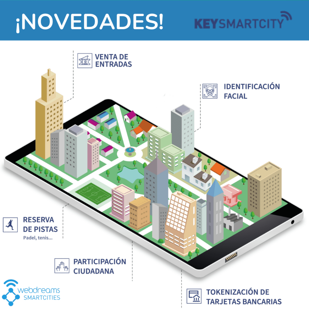 FERIA DE MÁLAGA GREENCITIES Y S-MOVING 2024.